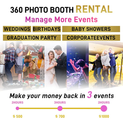 360 Rotating Photo Booth